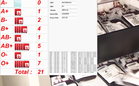 RFID应用于智慧医疗血液管理